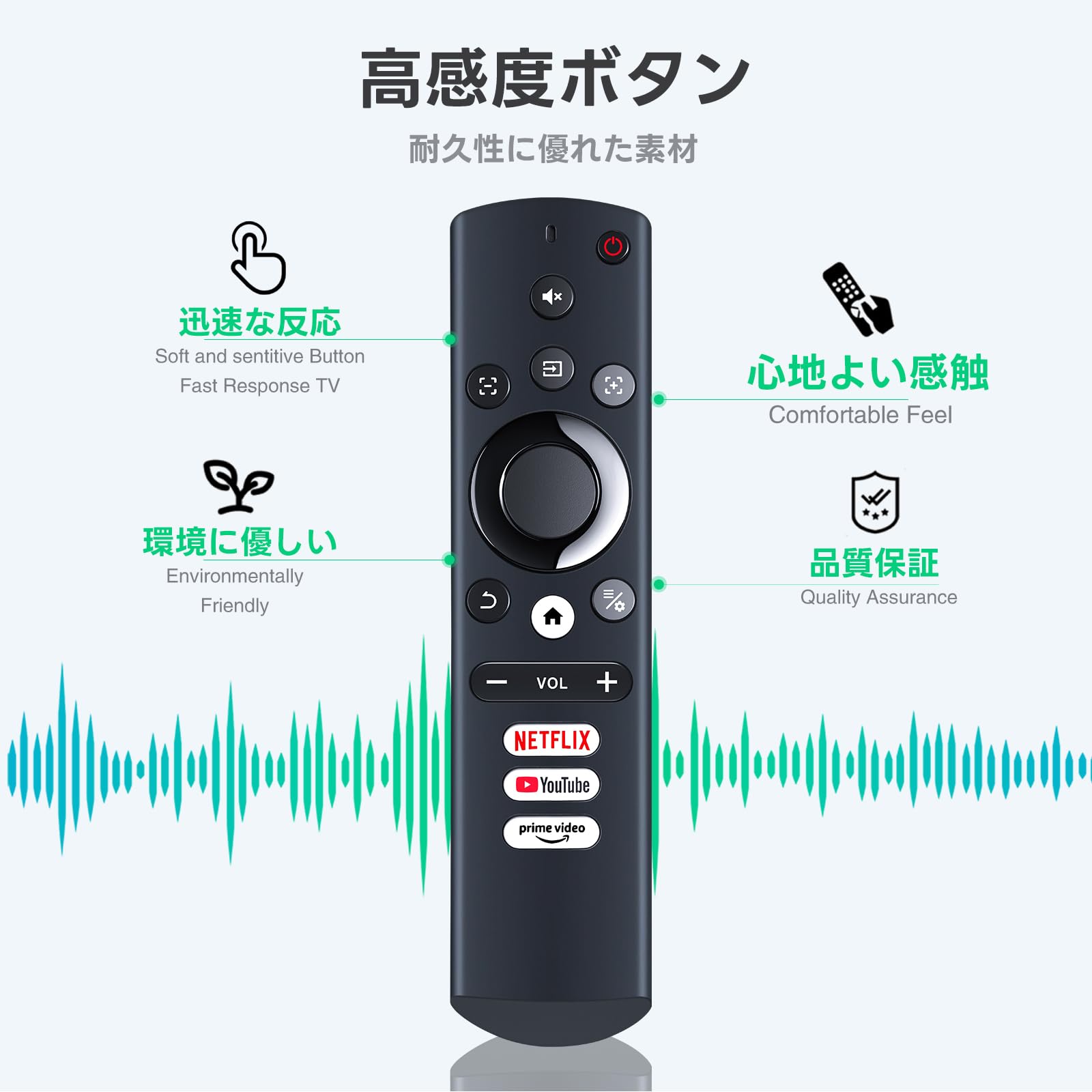 Amazon | プロジェクターリモコン for MetVate MV3リモコン 互換品
